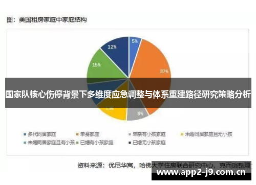 国家队核心伤停背景下多维度应急调整与体系重建路径研究策略分析 国家队核心伤停背景下多维度应急调整与体系重建路径研究策略分析